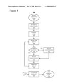 MOBILE TELEPHONE OBJECT LOOKUP AND IDENTIFICATION diagram and image