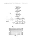 SYSTEM AND METHOD FOR SEMANTIC NORMALIZATION OF SOURCE FOR METADATA INTEGRATION WITH ETL PROCESSING LAYER OF COMPLEX DATA ACROSS MULTIPLE DATA SOURCES PARTICULARLY FOR CLINICAL RESEARCH AND APPLICABLE TO OTHER DOMAINS diagram and image