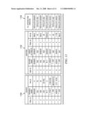 SYSTEM AND METHOD FOR SEMANTIC NORMALIZATION OF SOURCE FOR METADATA INTEGRATION WITH ETL PROCESSING LAYER OF COMPLEX DATA ACROSS MULTIPLE DATA SOURCES PARTICULARLY FOR CLINICAL RESEARCH AND APPLICABLE TO OTHER DOMAINS diagram and image