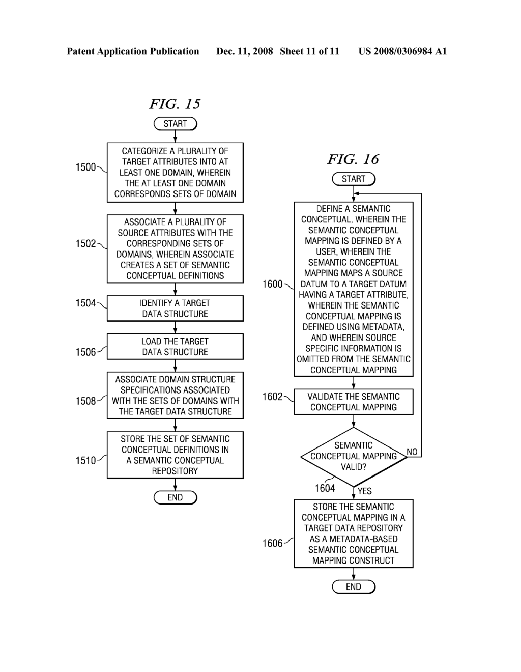 SYSTEM AND METHOD FOR SEMANTIC NORMALIZATION OF SOURCE FOR METADATA INTEGRATION WITH ETL PROCESSING LAYER OF COMPLEX DATA ACROSS MULTIPLE DATA SOURCES PARTICULARLY FOR CLINICAL RESEARCH AND APPLICABLE TO OTHER DOMAINS - diagram, schematic, and image 12