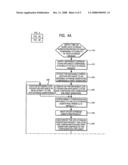 APPARATUS AND METHOD TO CONFIGURE, FORMAT, AND TEST, A DATA STORAGE SUBSYSTEM PRODUCT diagram and image