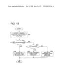 METHOD, SYSTEM AND APPARATUS FOR MANAGING DIRECTORY INFORMATION diagram and image