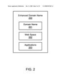 SYSTEMS FOR GENERATING AND REGISTERING ENHANCED DOMAIN NAMES diagram and image