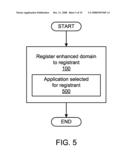 SYSTEMS FOR GENERATING AND REGISTERING ENHANCED DOMAIN NAMES diagram and image