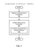SYSTEMS FOR GENERATING AND REGISTERING ENHANCED DOMAIN NAMES diagram and image