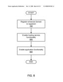 SYSTEMS FOR GENERATING AND REGISTERING ENHANCED DOMAIN NAMES diagram and image