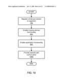 SYSTEMS FOR GENERATING AND REGISTERING ENHANCED DOMAIN NAMES diagram and image