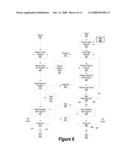 Non-Invasive Collection of Data diagram and image