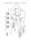 System and Method for Permitting Geographically-Pertinent Information to be Ranked by Users According to Users  Geographic Proximity to Information and to Each Other for Affecting the Ranking of Such Information diagram and image