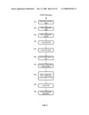 Web Services Reliable Messaging diagram and image