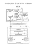 Method for starting up file sharing system and file sharing device diagram and image