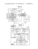 Method for starting up file sharing system and file sharing device diagram and image