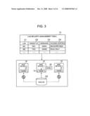 Method for starting up file sharing system and file sharing device diagram and image