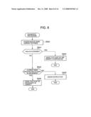 Method for starting up file sharing system and file sharing device diagram and image