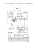 Method for starting up file sharing system and file sharing device diagram and image