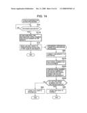 Method for starting up file sharing system and file sharing device diagram and image