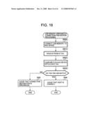 Method for starting up file sharing system and file sharing device diagram and image