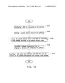 GATEWAY MANAGED BY SPECIFIC DOMAIN NAME AND METHOD THEREOF diagram and image