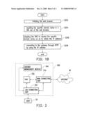 GATEWAY MANAGED BY SPECIFIC DOMAIN NAME AND METHOD THEREOF diagram and image