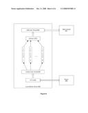 Performance Monitoring Web Console for Distributed Transaction Service diagram and image