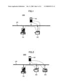 DATA PROCESSING SYSTEM, DATA PROCESSING APPARATUS AND SERVER APPARATUS diagram and image