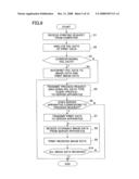 DATA PROCESSING SYSTEM, DATA PROCESSING APPARATUS AND SERVER APPARATUS diagram and image