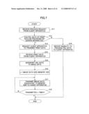 DATA PROCESSING SYSTEM, DATA PROCESSING APPARATUS AND SERVER APPARATUS diagram and image