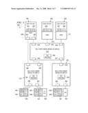 Routing Mechanism in PCI Multi-Host Topologies Using Destination ID Field diagram and image