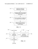 System For Interfacing A Host Operating Through A Logical Address Space With A Direct File Storage Medium diagram and image