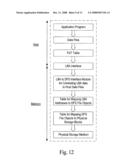 System For Interfacing A Host Operating Through A Logical Address Space With A Direct File Storage Medium diagram and image