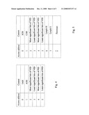 Method and system for updating firmware of microcontroller diagram and image