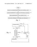 MEMORY CONTROLLER OPERATING IN A SYSTEM WITH A VARIABLE SYSTEM CLOCK diagram and image