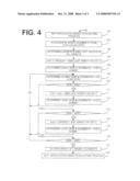 Parallel, Low-Latency Method for High-Performance Deterministic Element Extraction From Distributed Arrays diagram and image