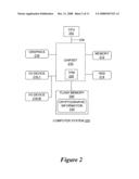 APPARATUS AND METHOD FOR ISSUER BASED REVOCATION OF DIRECT PROOF AND DIRECT ANONYMOUS ATTESTATION diagram and image