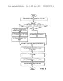 APPARATUS AND METHOD FOR ISSUER BASED REVOCATION OF DIRECT PROOF AND DIRECT ANONYMOUS ATTESTATION diagram and image