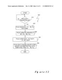 APPARATUS AND METHOD FOR ISSUER BASED REVOCATION OF DIRECT PROOF AND DIRECT ANONYMOUS ATTESTATION diagram and image