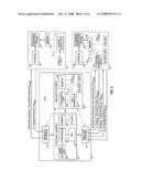 Secure Handling of Stored-Value Data Objects diagram and image