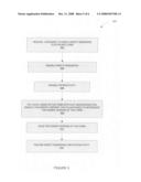 Method and system to process an electronic form diagram and image