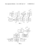 USER INTERFACE FOR APPLICATION INTERFACE MANIPULATION diagram and image