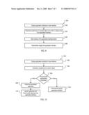 USER INTERFACE FOR APPLICATION INTERFACE MANIPULATION diagram and image