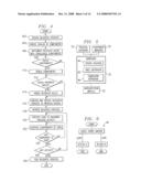 System architecture for business process development and execution diagram and image