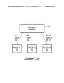 DYNAMIC LOAD MANAGEMENT IN HIGH AVAILABILITY SYSTEMS diagram and image