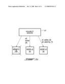 DYNAMIC LOAD MANAGEMENT IN HIGH AVAILABILITY SYSTEMS diagram and image