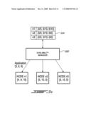 DYNAMIC LOAD MANAGEMENT IN HIGH AVAILABILITY SYSTEMS diagram and image