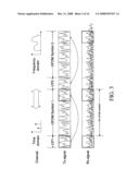 Methods and apparatus for channel interleaving in OFDM systems diagram and image