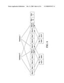 Methods and apparatus for channel interleaving in OFDM systems diagram and image