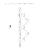 IMAGE FORMING APPARATUS, APPLICATION EXECUTION METHOD, AND STORAGE MEDIUM diagram and image