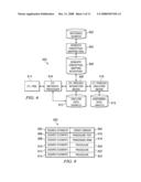 SYSTEM AND METHOD FOR A MULTIPLE DISCIPLINARY NORMALIZATION OF SOURCE FOR METADATA INTEGRATION WITH ETL PROCESSING LAYER OF COMPLEX DATA ACROSS MULTIPLE CLAIM ENGINE SOURCES IN SUPPORT OF THE CREATION OF UNIVERSAL/ENTERPRISE HEALTHCARE CLAIMS RECORD diagram and image