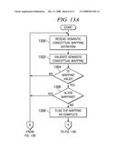 SYSTEM AND METHOD FOR A MULTIPLE DISCIPLINARY NORMALIZATION OF SOURCE FOR METADATA INTEGRATION WITH ETL PROCESSING LAYER OF COMPLEX DATA ACROSS MULTIPLE CLAIM ENGINE SOURCES IN SUPPORT OF THE CREATION OF UNIVERSAL/ENTERPRISE HEALTHCARE CLAIMS RECORD diagram and image