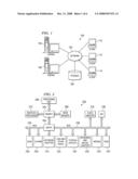 METHOD AND APPARATUS FOR EXCHANGING DATA USING DATA TRANSFORMATION diagram and image